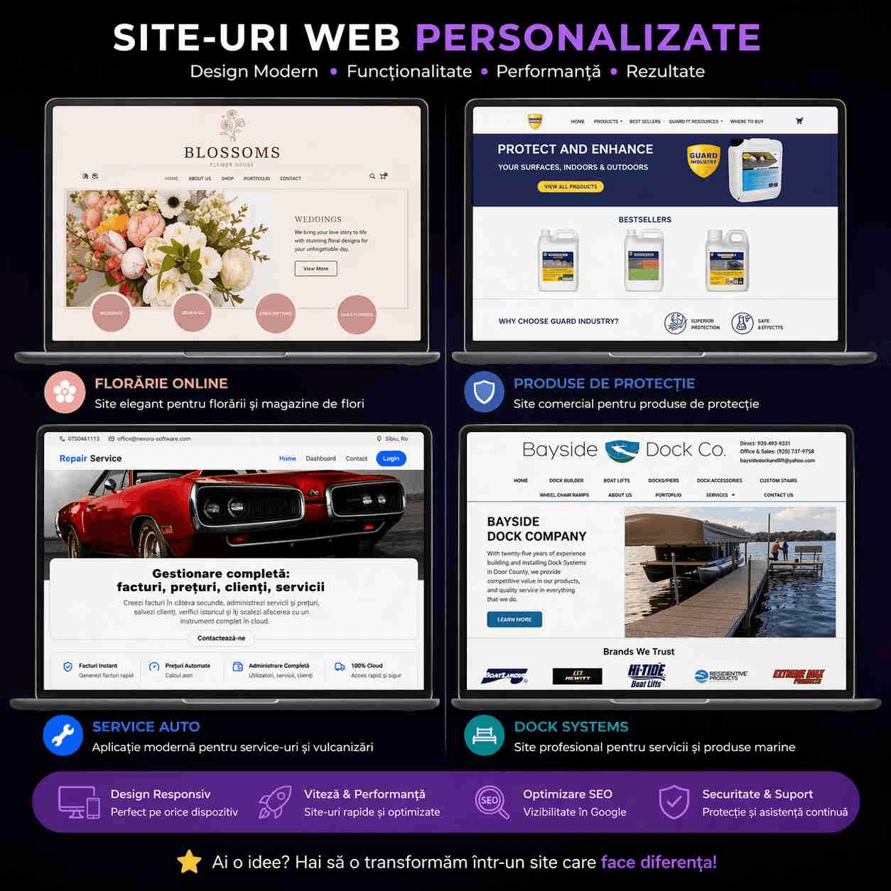 Realizare site-uri web de prezentare (2/2)
