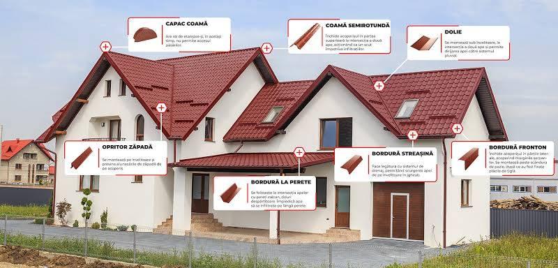 Echipă specializată pentru construcții acoperișuri și reparații renovări acoperișuri (1/5)